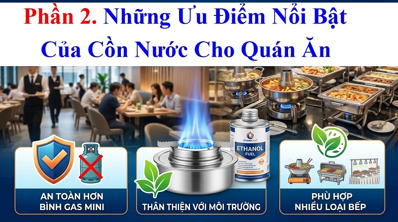 Cồn Nước Cho Quán Ăn – Giải Pháp Nhiên Liệu Tiện Lợi, An Toàn Và Tiết Kiệm